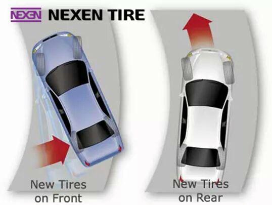 NEUMATICOS CRISTALIZADOS UN” PELIGRO INVISIBLE “